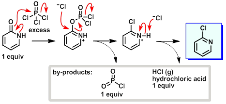 Phosphorus oxychloride mechanism