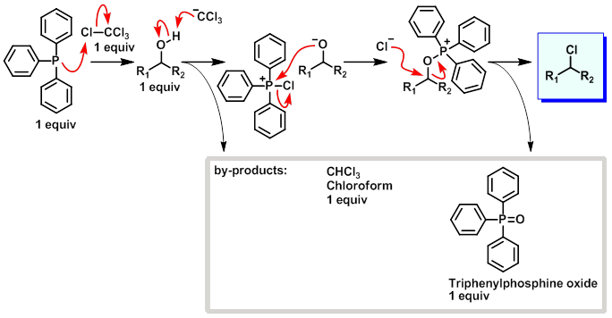 Appel rxn mechanism - alcohol to halide