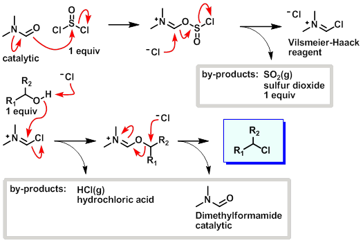 Thionyl chloride & catalytic DMF mechanism - alcohol to halide
