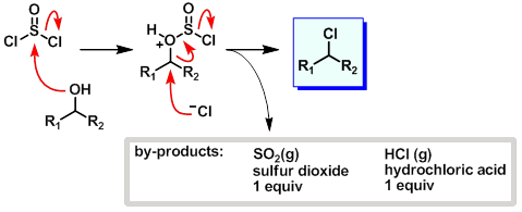 Thionyl chloride mechanism - alcohol to halide
