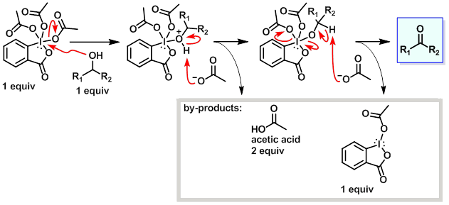Dess-Martin periodinane mechanism - alcohol to ketone