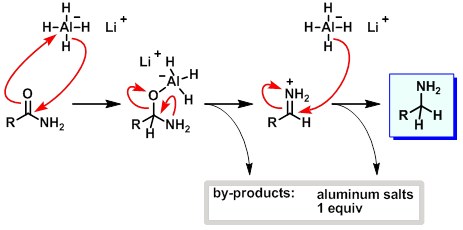 Lithium aluminum hydride mechanism - amide to amine