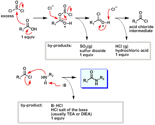 Amide bond formation by first forming the acid chloride, then adding the amine