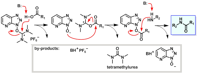 free an intro to symmetry and supersym in quantum