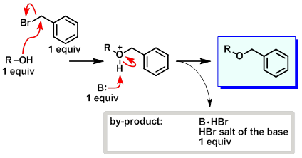 Benzyl protection mechanism