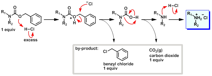 Cbz deprotection mechanism using a strong acid