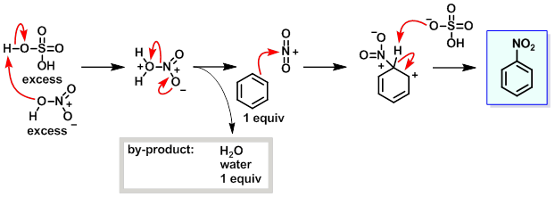 Nitration mechanism using nitric acid and sulfuric acid