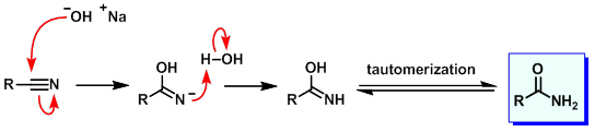 Nitrile hydrolysis to amide mechanism - basic conditions