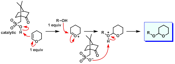 THP protection mechanism using D-camphorsulfonic acid