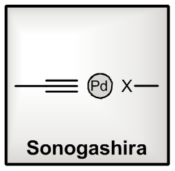 Palladium Catalyzed Sonogashira Reaction
