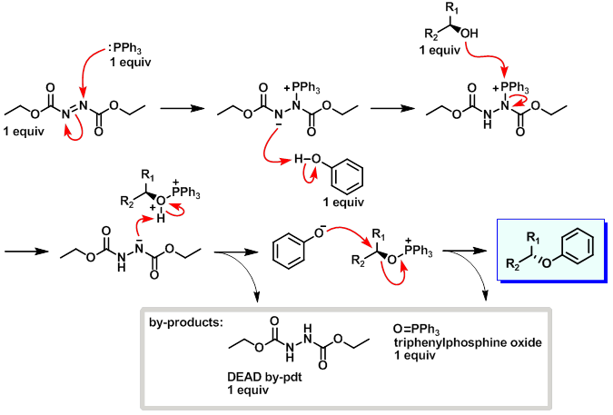 Mitsunobu mechanism - DIAD added last