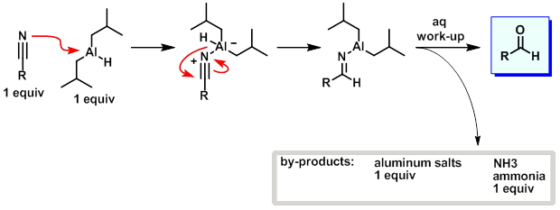 Diisobutylaluminium hydride mechanism - nitrile to aldehyde