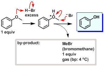 HBr demethylation