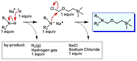 SEM protection mechanism using a strong base