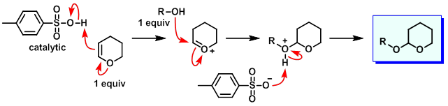 THP protection mechanism using p-TsOH