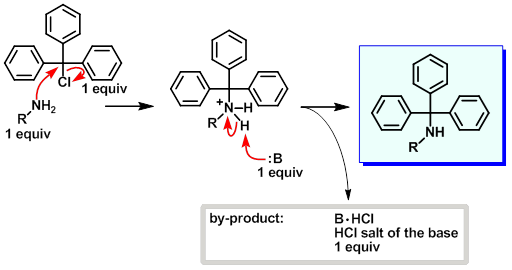 Trityl protection mechanism