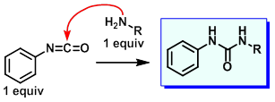 Urea formation mechanism using isocyanates