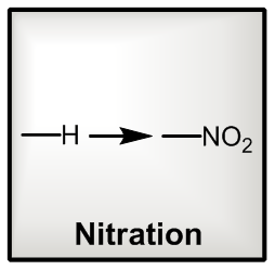 Nitration